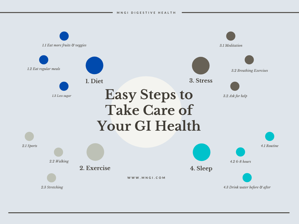 How do you maintain your gibo properly? Learn easy tips to keep your gibo working great long term.