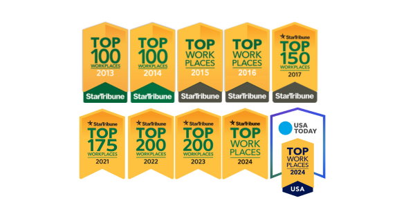 2024 Top Workplace Awards