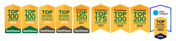 2024 Top Workplace Awards